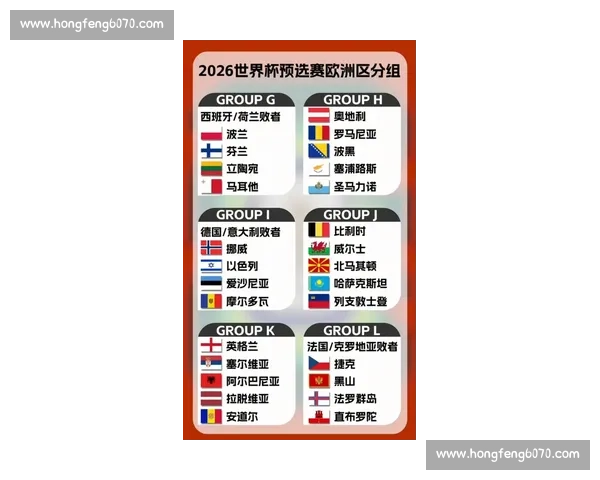 英格兰与丹麦强强对决谁能率先锁定欧洲杯小组出线主动权